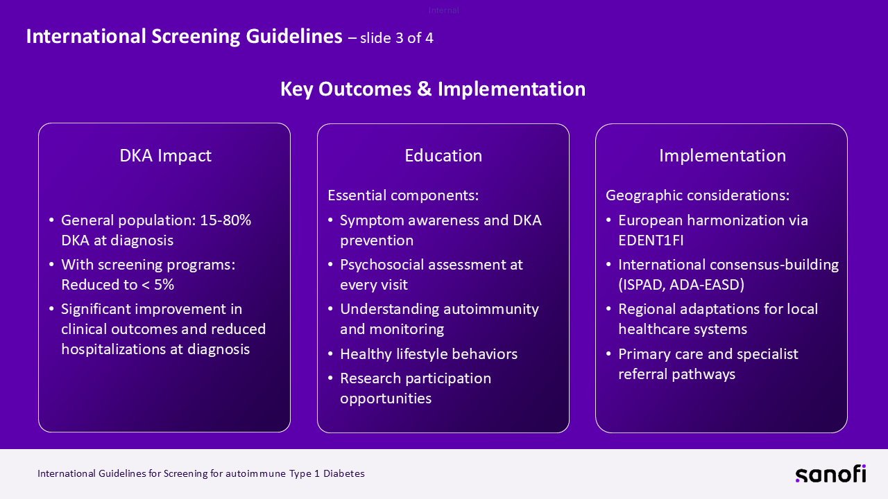 Slide3